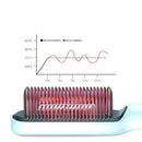 PuraLiss- escova alisadora